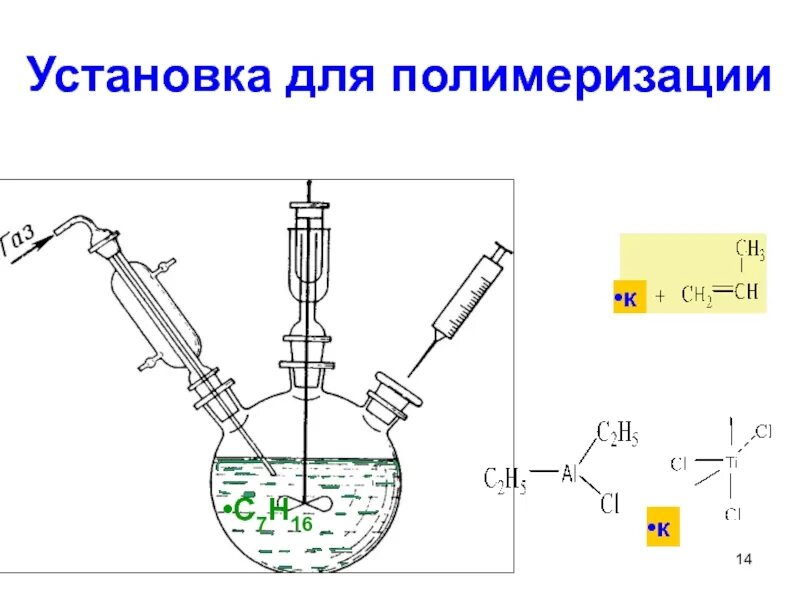 Установка полимеризации. Схема установки полимеризации. установка для эмульсионной полимеризации в лаборатории. эмульсионная полимеризация механизм.