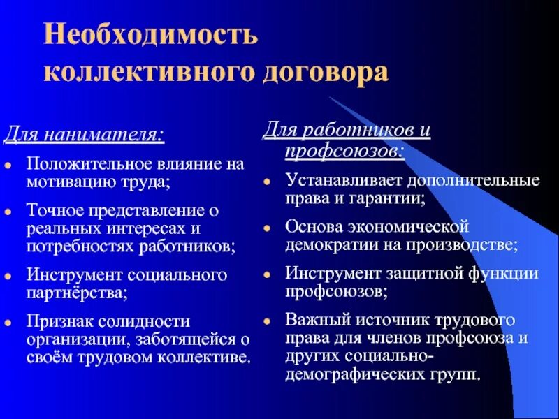 Колл договор. Коллективный договор. Функции коллективного договора в трудовом праве. Зачем заключается коллективный договор. Коллективный договор что это и для чего он нужен.