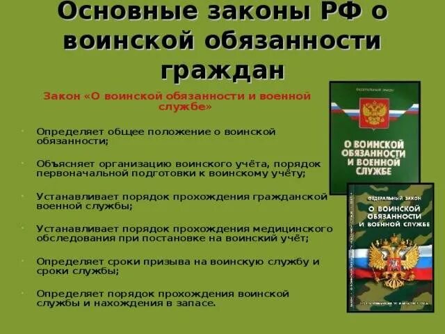 Изменения в воинской службе 2023. 53 Закон о воинской обязанности и военной службе. ФЗ РФ О воинской обязанности и военной службе не регламентирует. Законы в армии. Основные положения ФЗ О воинской обязанности и военной службе.