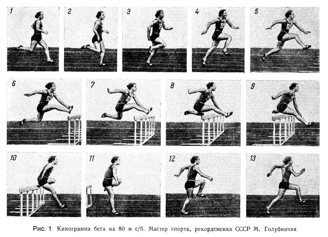 Барьерный бег техника. Этапы преодоления барьера Барьерный бег. Техника барьерного бега в легкой атлетике. Техника бега с барьерами. Барьерный бег в легкой атлетике техника.