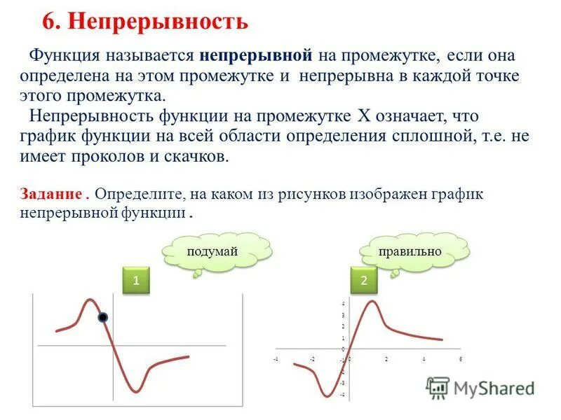 Непрерывность функции. Функция непрерывна в точке. Промежутки непрерывности функции. Непрерывность Графика функции. Непрерывные функции и их свойства 10 класс