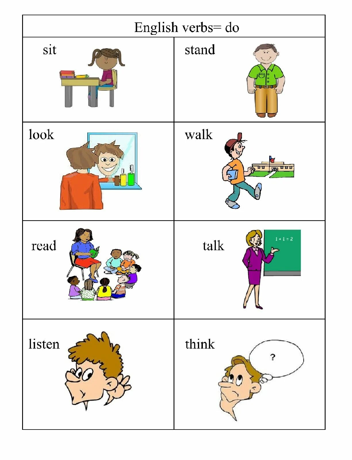 Глаголы действия на английском. Карточки для урока английского языка. Карточки для детей verbs. Глаголы на английском для детей.