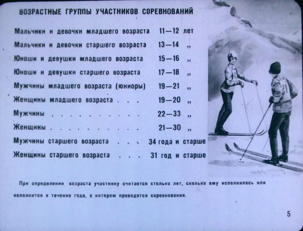 Правила проведения соревнований лыжного спорта. Организация и проведение соревнований по лыжному спорту. Правила проведения соревнований по лыжам. Каковы основные правила проведения соревнований по лыжному спорту. Помогите найти старые видеоуроки по горным лыжам.