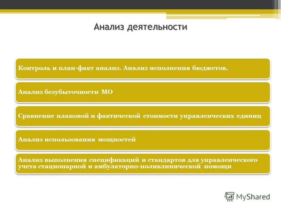 организация бухгалтерского учета в бюджетных организациях. требования к ведению бух учета в организации. 1c: управление корпоративными финансами. организация бухгалтерского учета в бюджетных организациях. особенности ведения бухгалтерского учета.