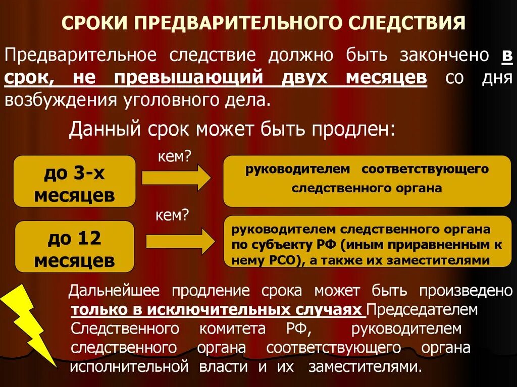 Максимальный срок предварительного следствия. Сроки предварительного следствия. Сроки предварительного расследования дознание. Сроки производства предварительного расследования. Спокипредварительного расследования.