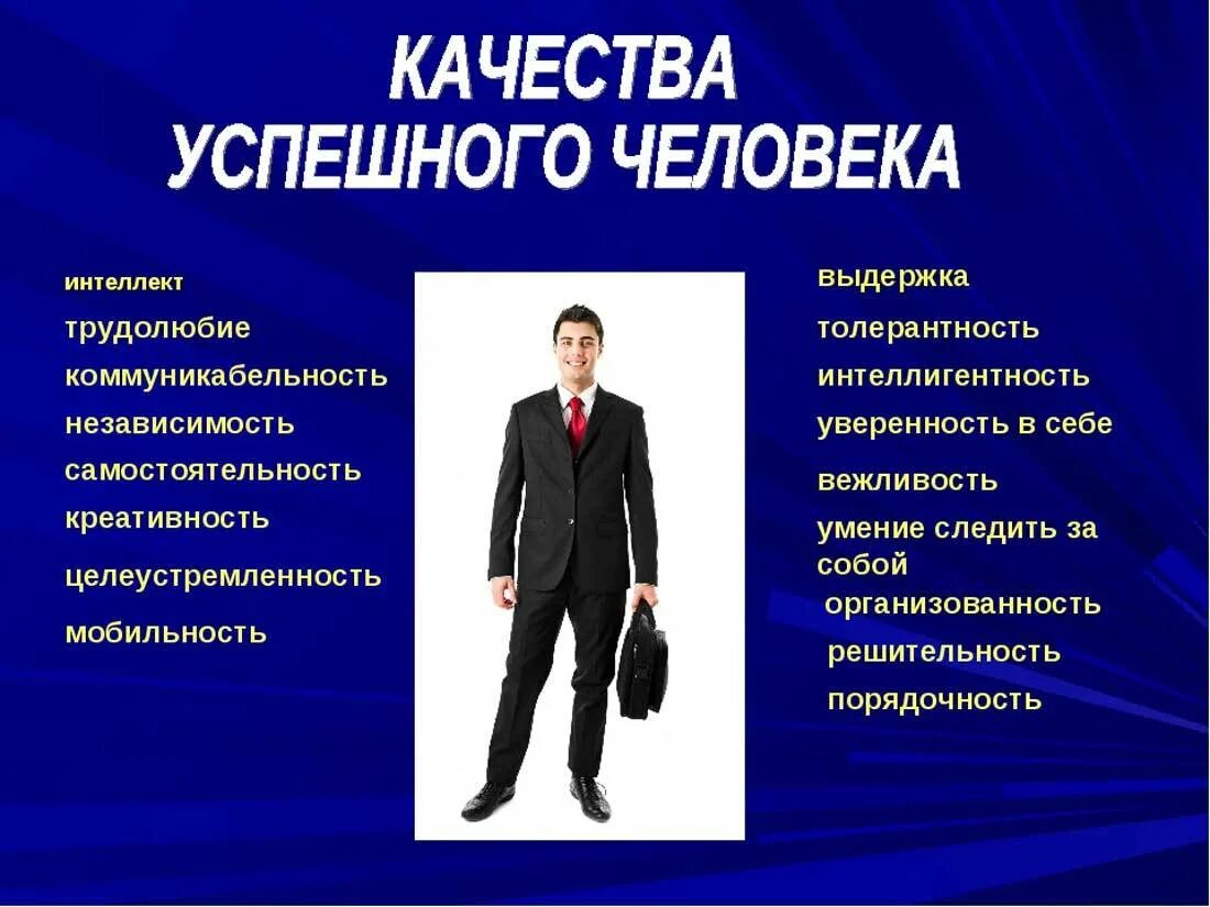 Образ деятельности. Качества успешного человека. Черты успешного человека. Характеристика успешного человека. Качества характера успешного человека.