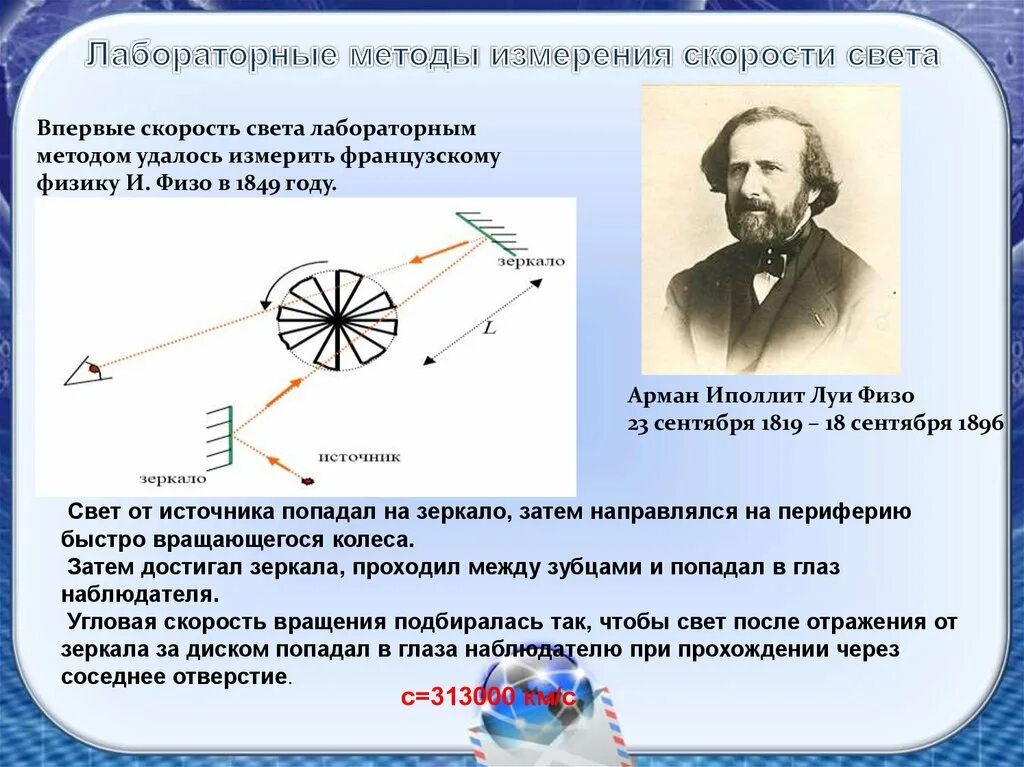 Метод физо скорость света. Какой ученый впервые измерил скорость света лабораторным методом. Лабораторные методы измерения скорости света физо. Лабораторный метод измерения скорости.