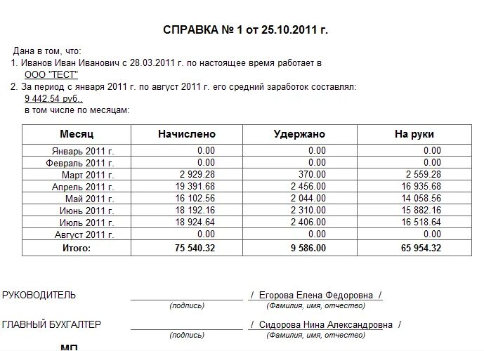 Как рассчитать среднемесячный доход за 12