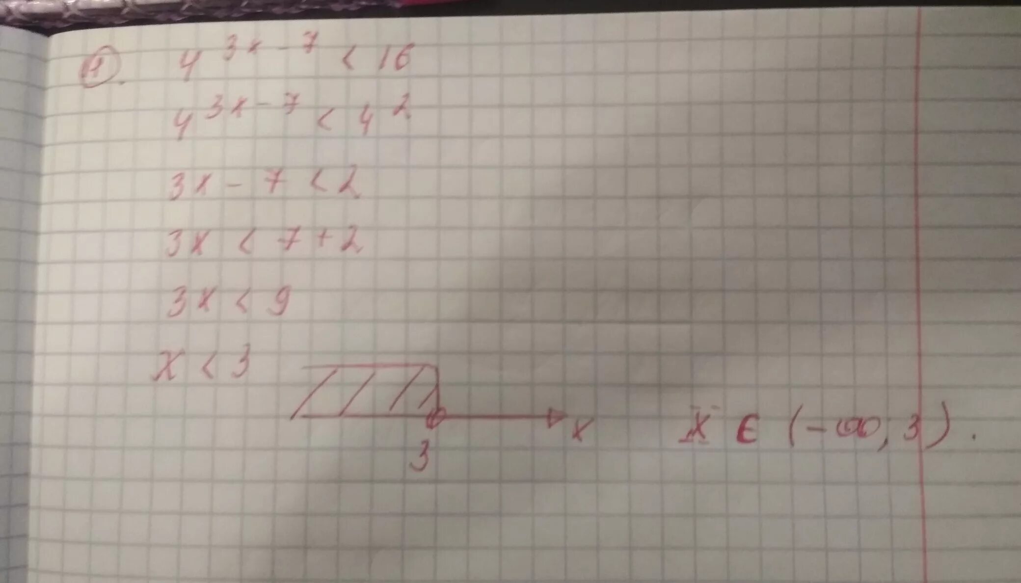 X+7=16. (X-7)(X+3). 3x=7. 3x+7=16.