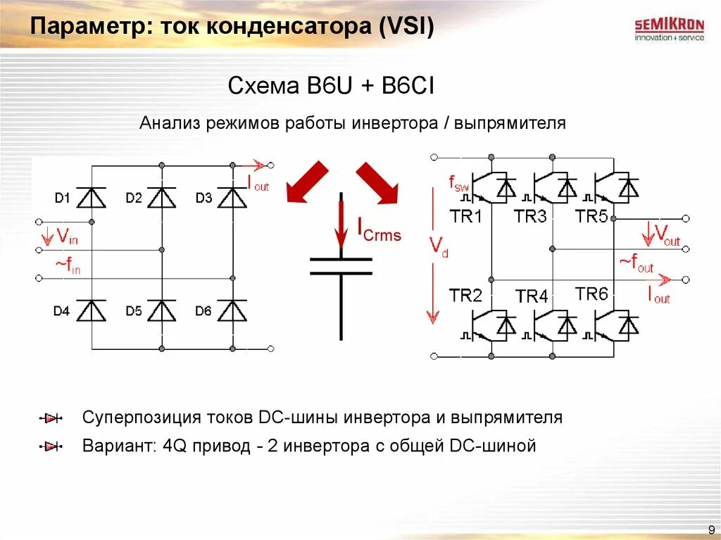 Максимальный ток через конденсатор. Kondensatornaia batareia moshnosti posstaiannogo Toka. Ток на конденсаторе. Ток через конденсатор. Мощность конденсатора в постоянном токе.