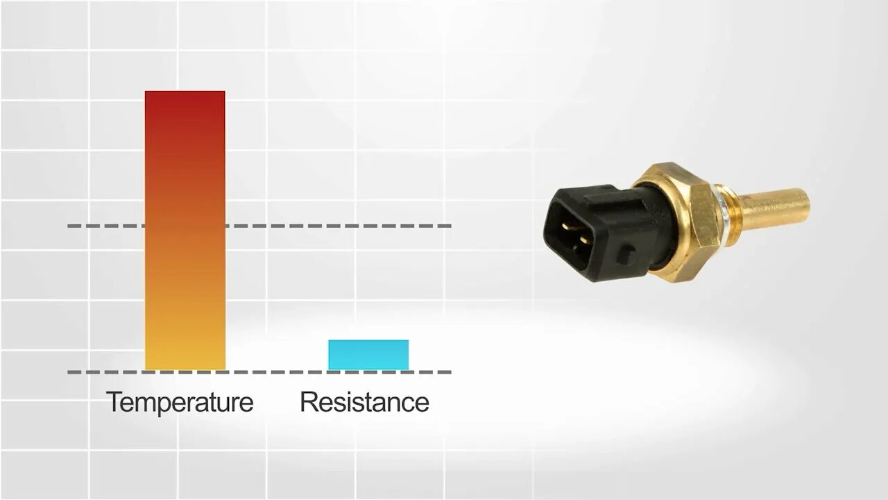 Датчик температуры золушка. Temp sensor. Coolant temperature sensor. Датчик темп канальный. Датчик ect Toyota.