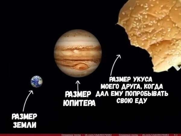 Во сколько раз юпитер больше сатурна. Диаметр Юпитера. Размер Юпитера и земли. Мем размер укуса друга. Размер и масса Юпитера.