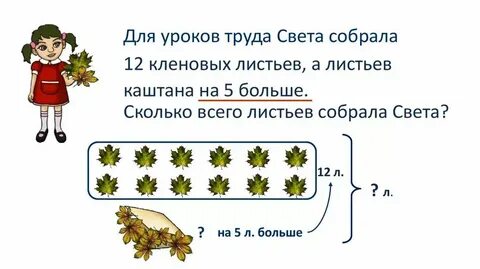 Задачи класса на следующий год