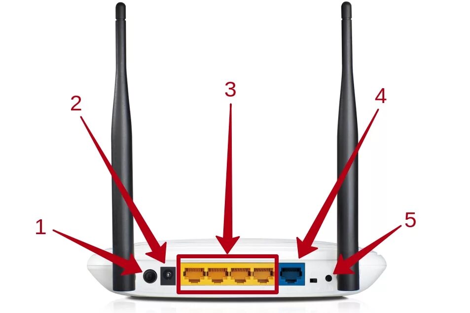 Подключить интернет через роутер tp link. Роутер 841 TP-link. Роутеры ТП линк 841nd. Роутер TL-wr841n.