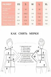 Мерки женских размеров одежды