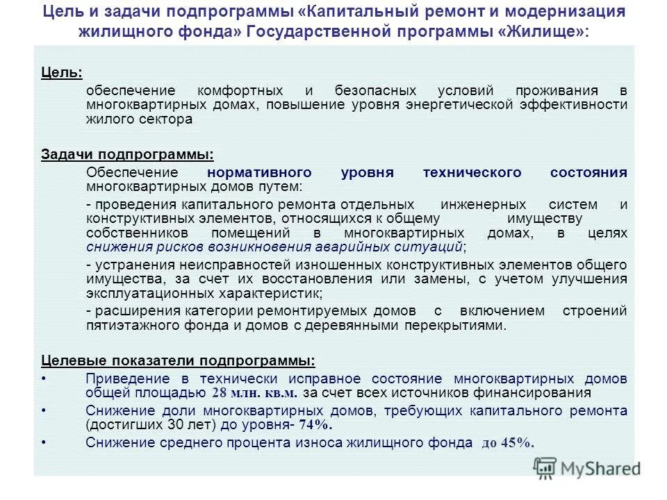 Обеспечение жильем молодых семей. Модернизация жилищно-коммунального комплекса. Подпрограмма государственной программы жилище. Федеральная программа жилище. Фцп жилище.