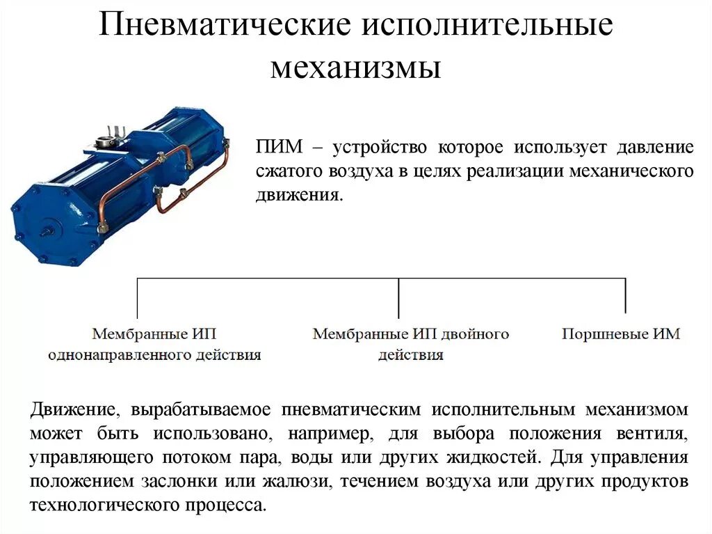 Пневмо механизмы. Пневматические исполнительные устройства схема. Пневматический исполнительный механизм схема. Принцип работы пневматических устройств. Пневмо механический исполнительный механизм.