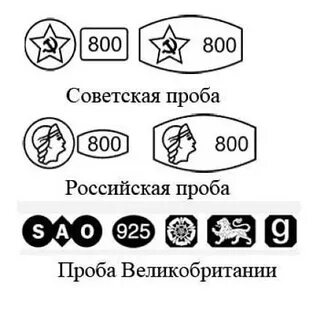 Какая проба считается лучшей