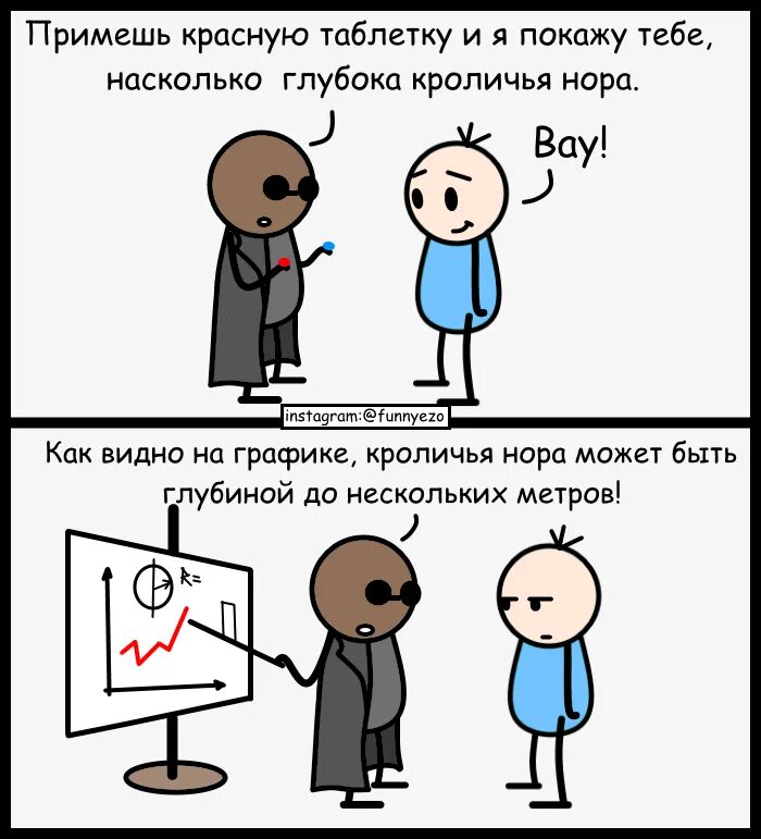 Насколько просили