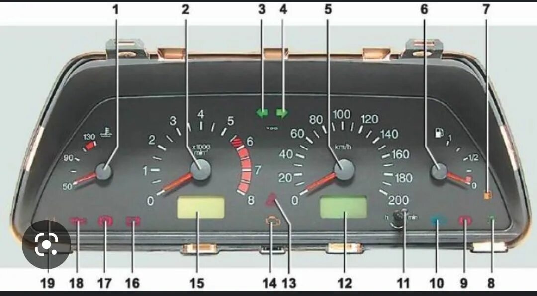 Лампочка индикации на панели ВАЗ 2110. Индикаторы лампочки панели приборов на ВАЗ 2110. Индикация на панели приборов ВАЗ 2110. Индикаторы приборной панели ВАЗ 2114. Значки на 2115
