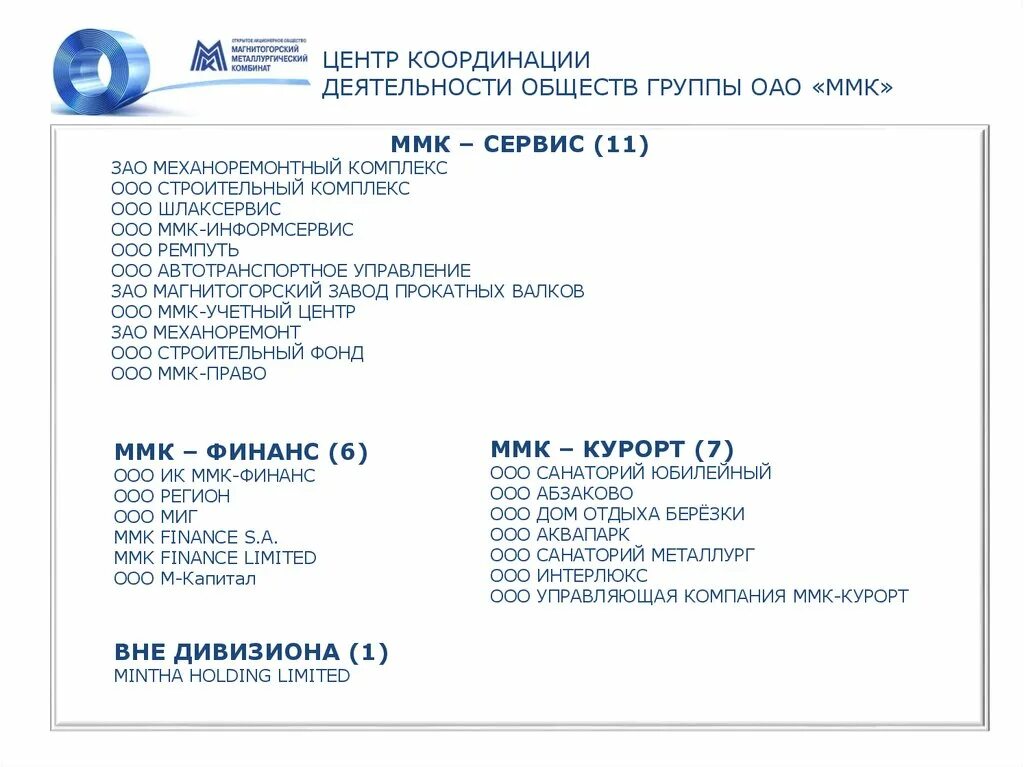 Ооо кэф долг. ММК учетный центр. ММК учетный центр Магнитогорск. Отдел кадров ММК. Торговый дом ММК спецификация.