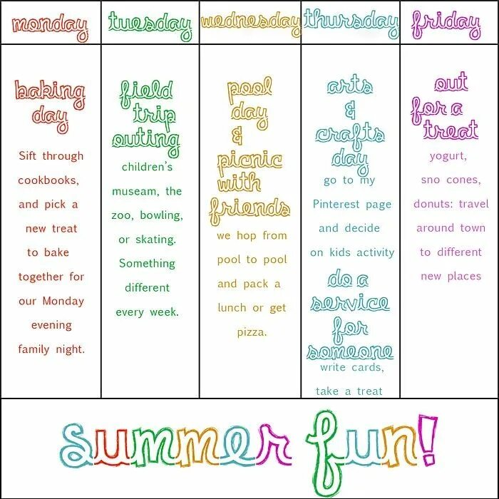 Summer activities ответы. 3 summer activities. 3 summer activities. Лексика на тему лето. Summer activities.