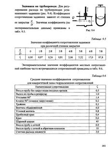 Высокое гидравлическое сопротивление