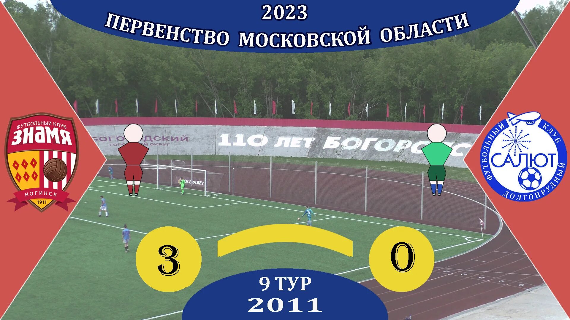 Стадион тур. Стадион Знамя Ногинск. Знамя Ногинск 2008. Знамя Ногинск 2009. ФК Знамя Ногинск.