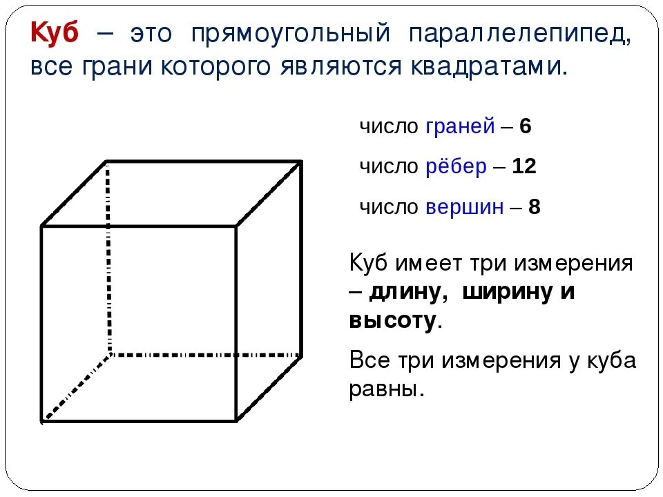 Куб урок 4 класс. Куб свойства ребер и граней. Математика 5 класс куб и параллелепипед. Прямоугольный параллелепипед и куб. Куб в математике.