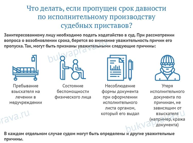 Срок давности по исполнительному производству. Срок давности исполнительного производства судебных приставов. Сроки в исполнительном производстве. Сроки исполнительного производства сроки.