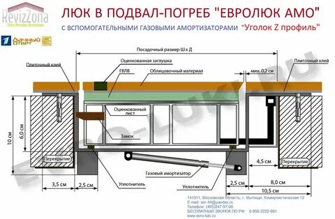 Люк в подвал чертежи