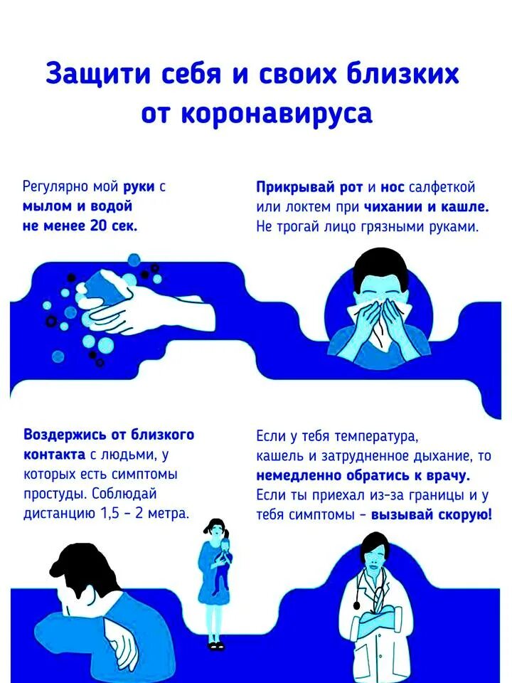 воздушно капельный путь заболевания профилактика. мероприятия по профилактике воздушно-капельной инфекции. профилактика инфекционных заболеваний воздушно капельным путем. профилактика инфекционных заболеваний воздушно-капельные инфекции. мероприятия по профилактике воздушно-капельной инфекции.