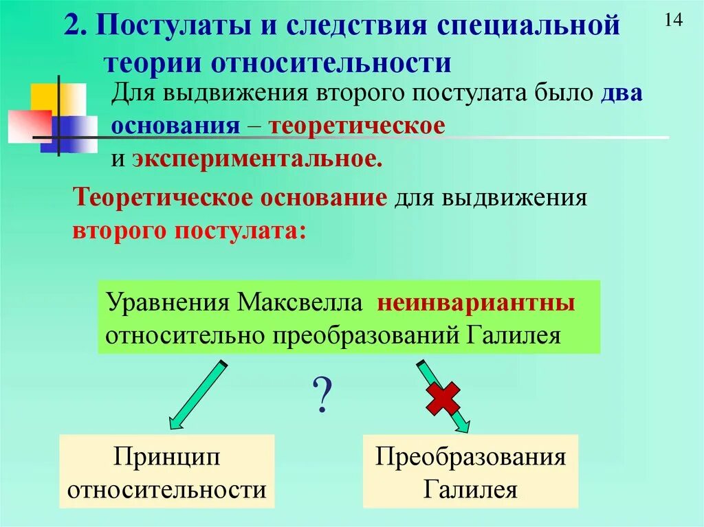 Постулаты специальной теории относительности. Следствия специальной теории. Следствия постулатов теории относительности. Основные следствия из постулатов теории относительности.