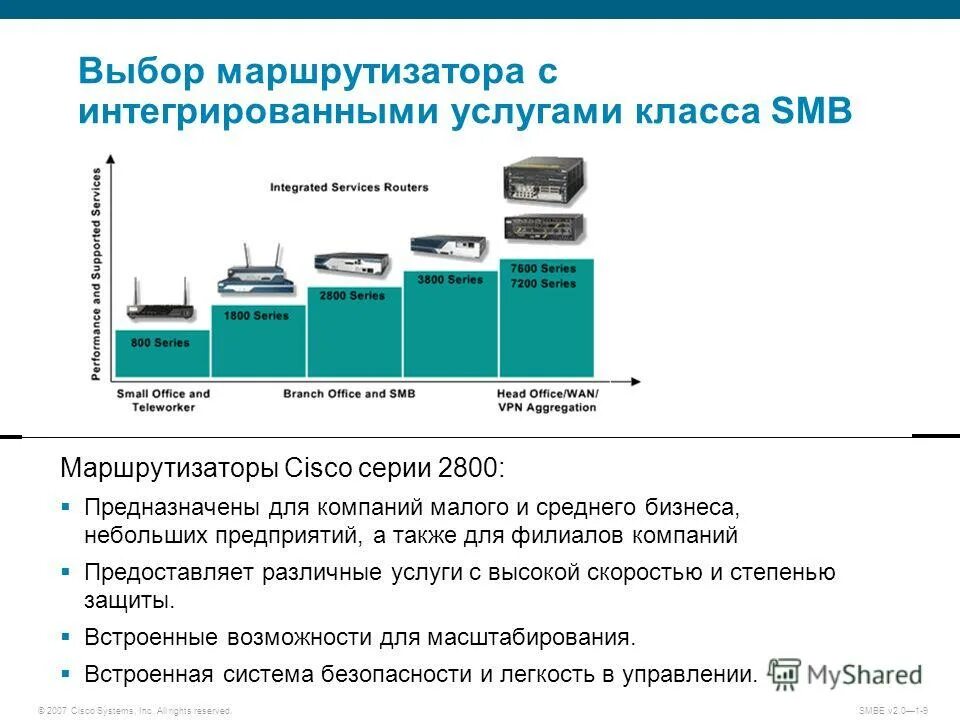 маршрутизатор презентация. сферы применения маршрутизации. фильтрация пакетов маршрутизатор. структурная схема маршрутизатора. маршрутизаторы среднего класса.