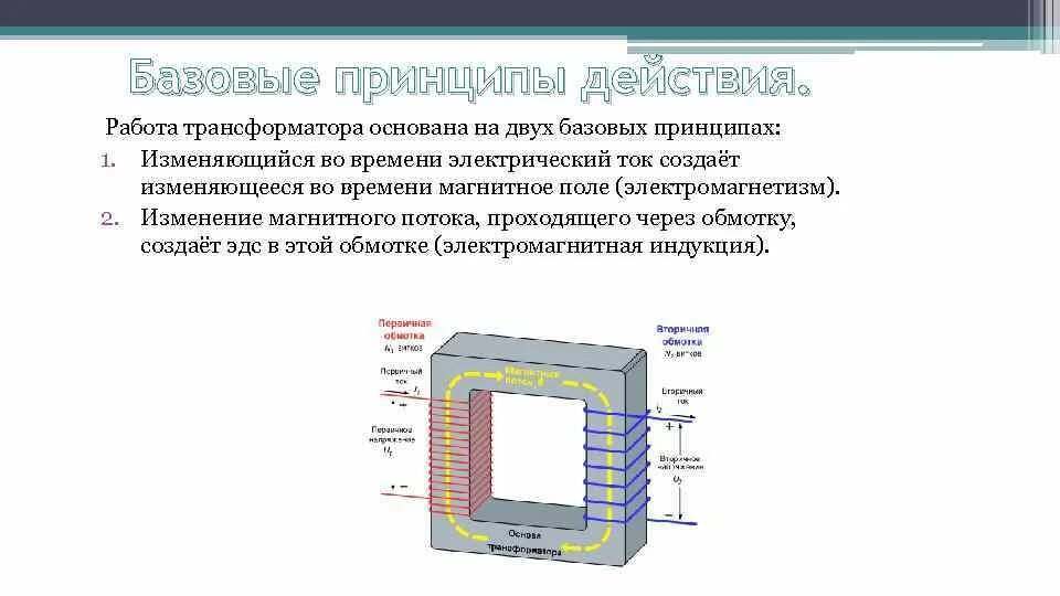 Трансформатор напряжения физика 11 кл. Трансформатор переменного тока. Получение и передача переменного электрического тока трансформатор. Трансформатор физика 9 класс. Трансформатор выполняет функцию