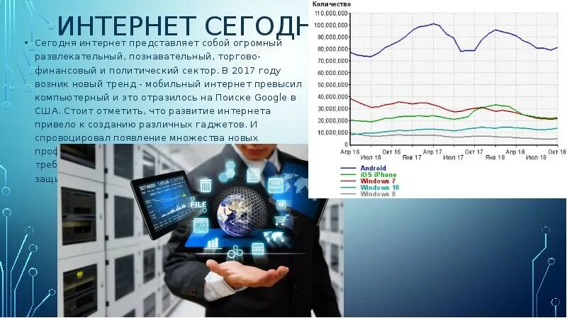 Интернет представляет собой. Интернет на сегодняшний день. Что представляет собой интернет. Что из себя представляет интернет. Интернет сегодня.