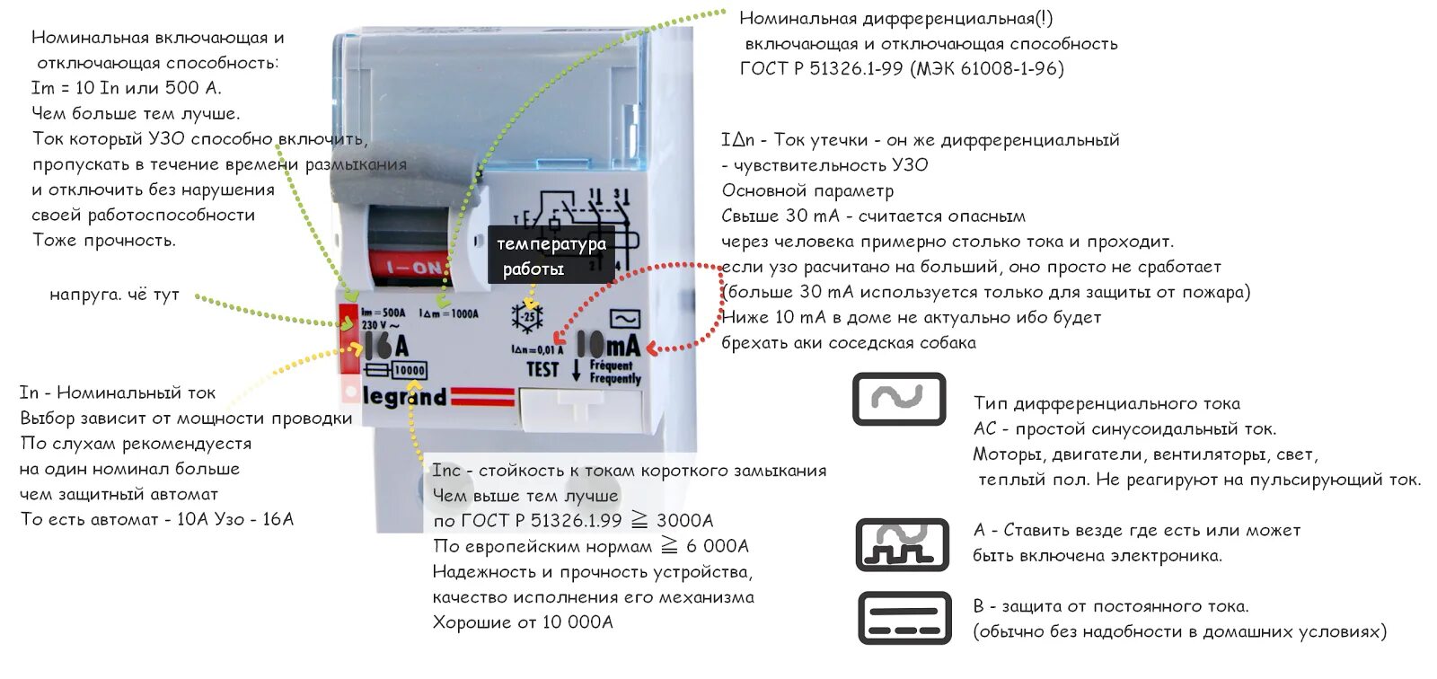 Что означает деактивировать. Отключающая способность автоматического выключателя таблица. Отключающая способность автоматического выключателя. Номинальная отключающая способность, кa (AC) 50. Отключающая способность 4500а.