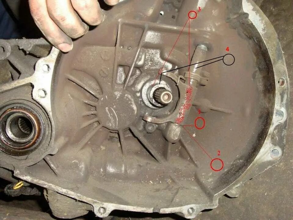 Коробка скрип. Газель 405 сцепление направляющая выжимного подшипника. Выжим сцепления гольф 6. Пружина вилка сцепления 2110.