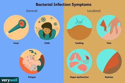 Causing infection