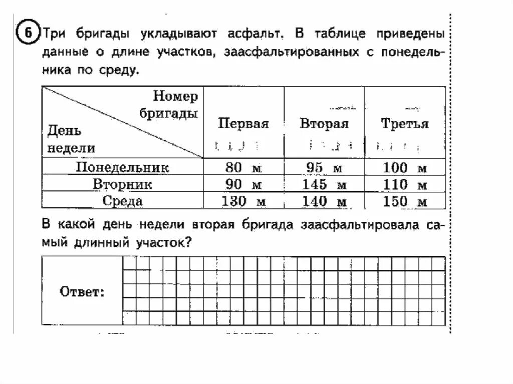 В таблице приведено количество книг. В таблице приведены данные. Три бригады. В таблице приведены сведения о работе бригады. Три бригады заасфальтировали 700 м.