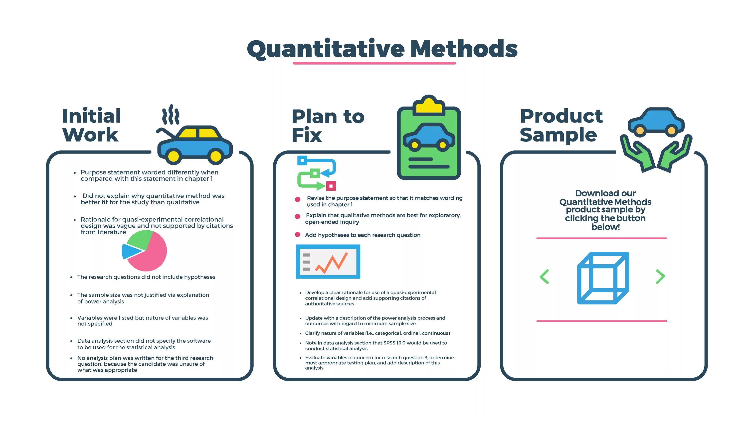 Time and work: Volume 1. Qualitative and Quantitative data. Qualitative and Quantitative methods. Quantitative research methods.