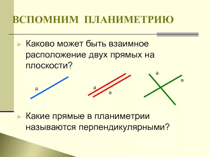 Какое взаимное расположение прямых на плоскости. Расположение двух прямых на плоскости. Взаимное расположение двух прямых. Чвзаимное расположение прямыхна плоскости. Какие прямые и плоскость называются перпендикулярными.