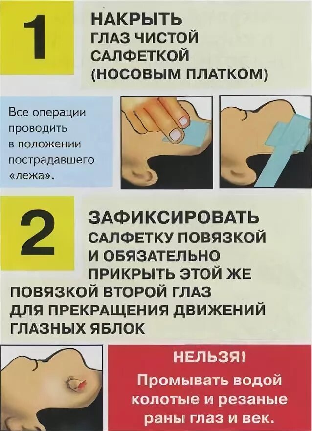 Что делать при термическом ожоге глаза. Первая помощь в случаях ультрафиолетового ожога глаз. Ожоги глаза термических и химических ожогах. Алгоритм оказания первой помощи при ожоге глаз.