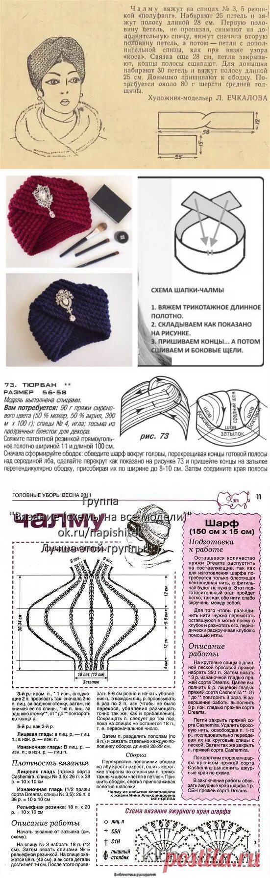 Схема женской повязки. Головной убор чалма схема вязания спицами. схема вязания шапки чалмы спицами для женщин с описанием и схемами. шапка чалма вязаная спицами описание и схема.