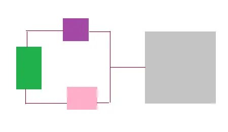 Html нарисовать линию