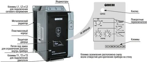 Устройства частотного пуска