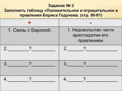 Заполнить таблицу положительные и отрицательные