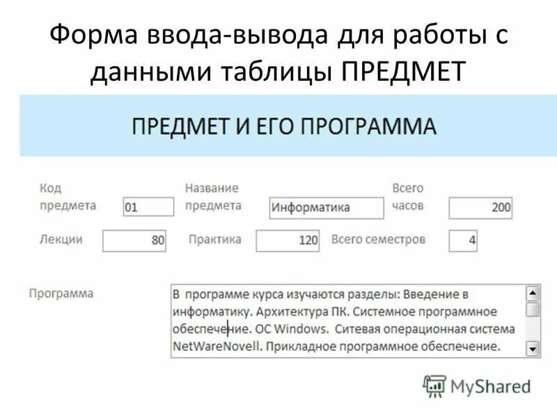 Форма ввода данных для таблицы. Ввод и редактирование записей в базе данных. Ввод данных в таблицу. База данных в электронных таблицах. База данных создание базы данных в электронных таблицах.