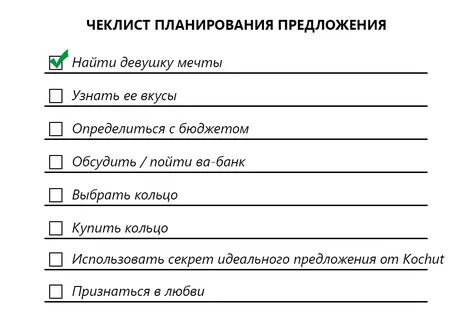Чеклист