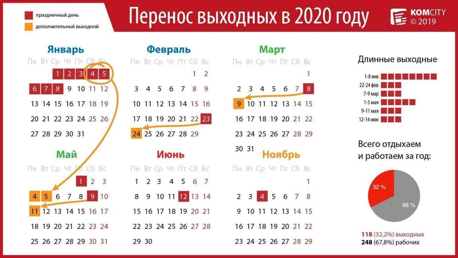 Сколько дней выходных в москве